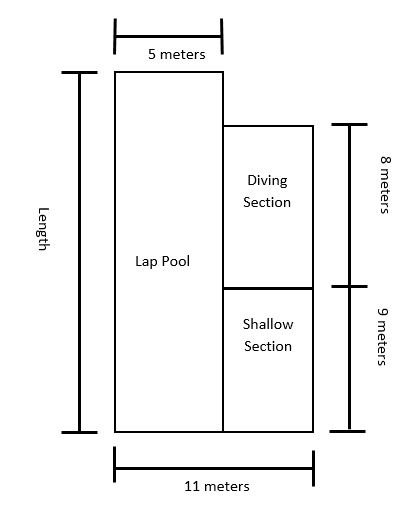 A rectilinear swimming pool is shown.