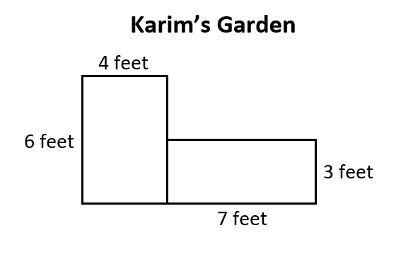 Karim's Garden