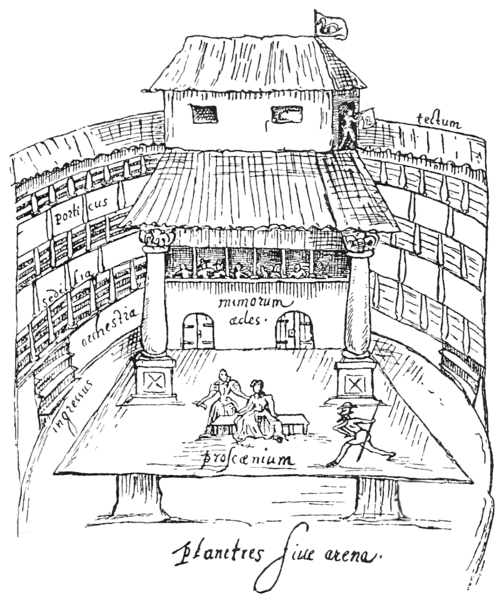 A sketch of The Swan theater stage.