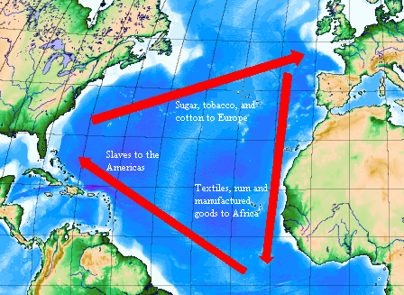 Depiction of the Triangular trade model, by SimonP at en.wikipedia, CC BY-SA 3.0, via Wikimedia Commons