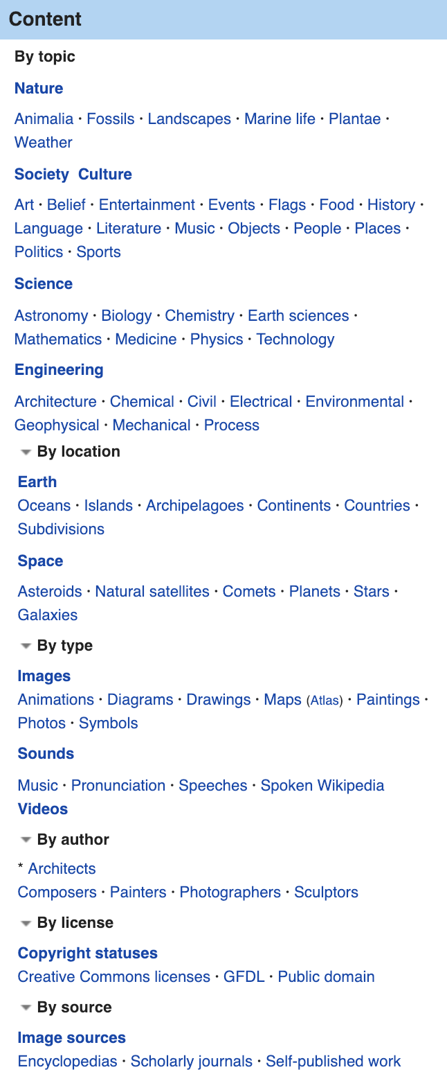 pesquisa Wikimedia Commons por categorias