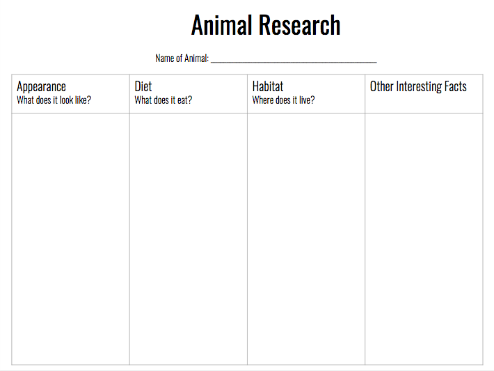 Animal Research Recording Sheet