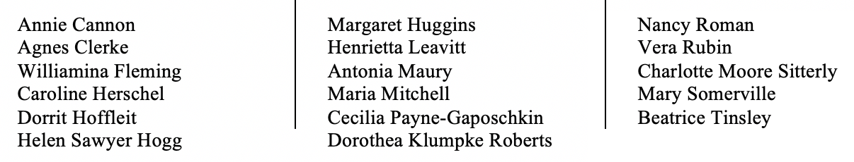 Listed names of women astronomers of the past
