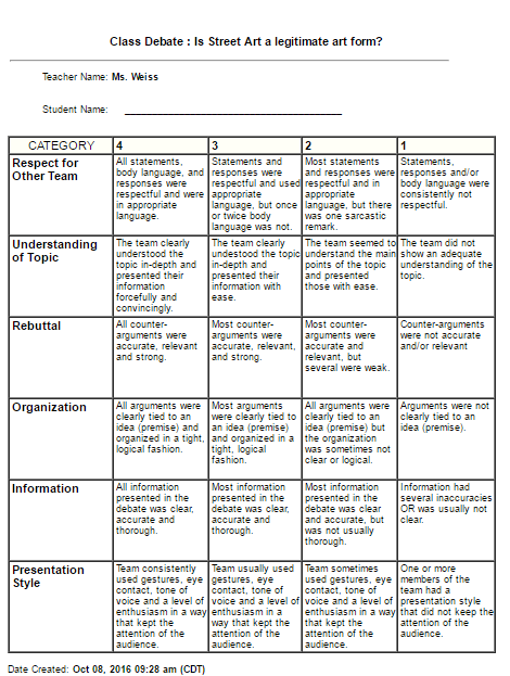 PBL rubric for discussion portion