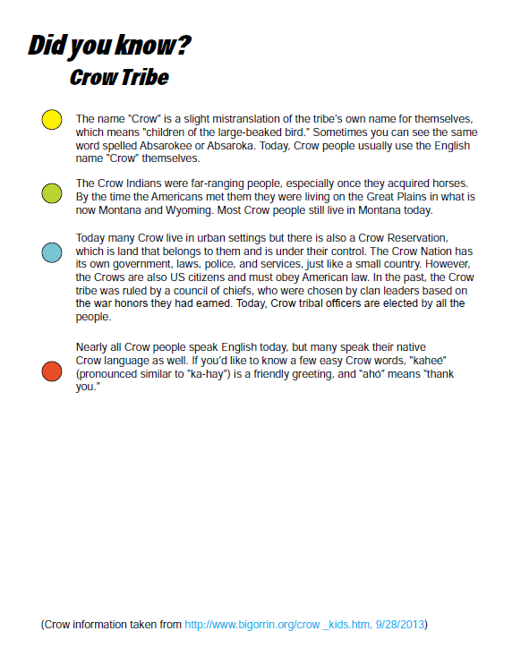About Crow Tribe