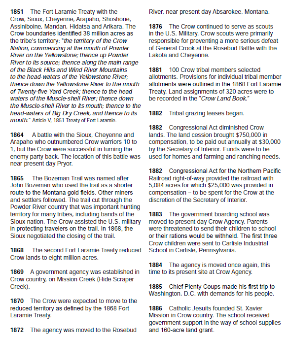 Crow Timeline continued