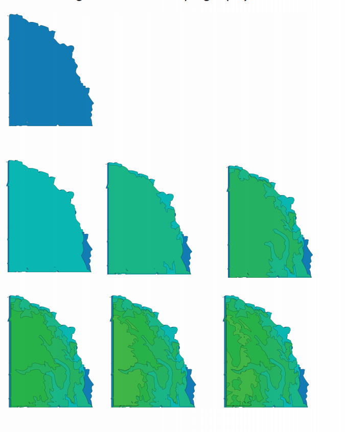 Nebraska Topography Example