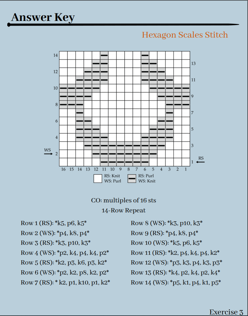 Heagon Scales Stitch Exercise 3 Answer key