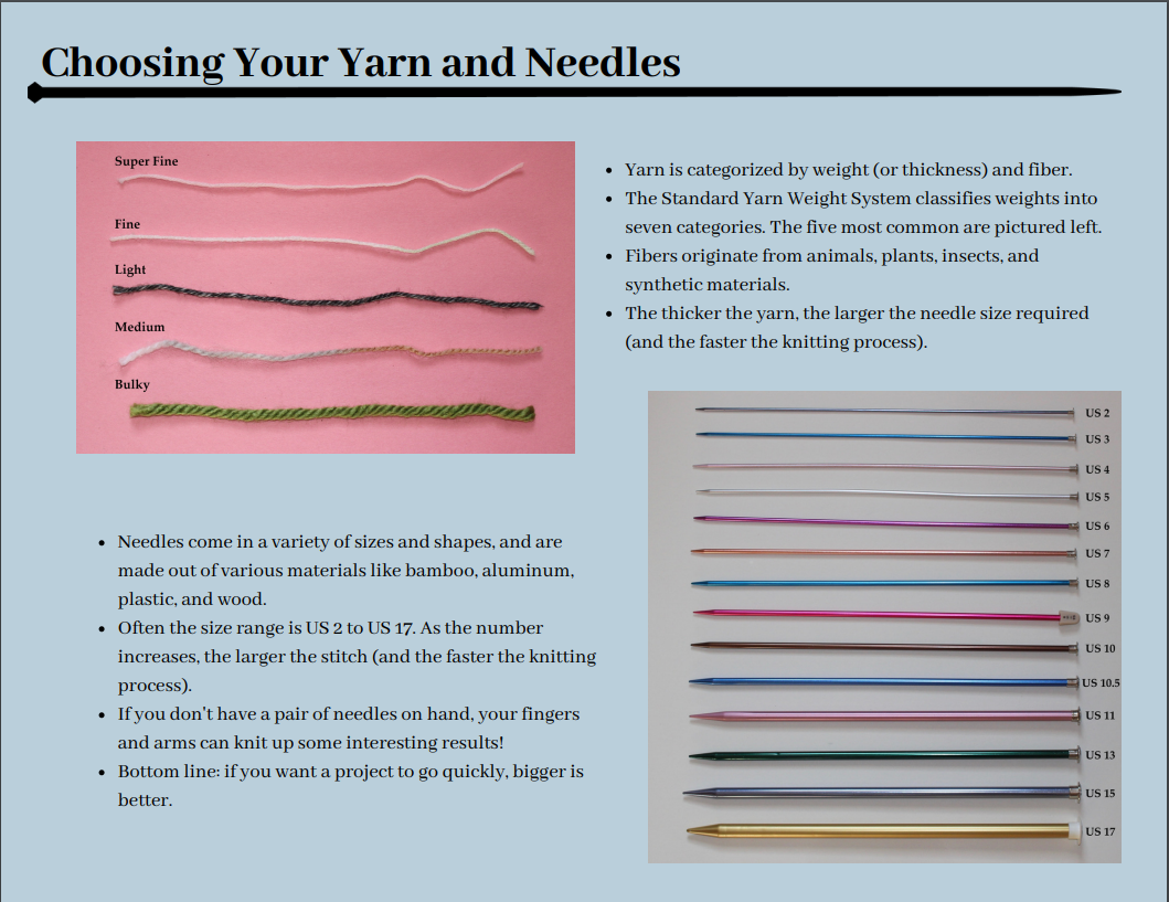 Yarn and Needles Image