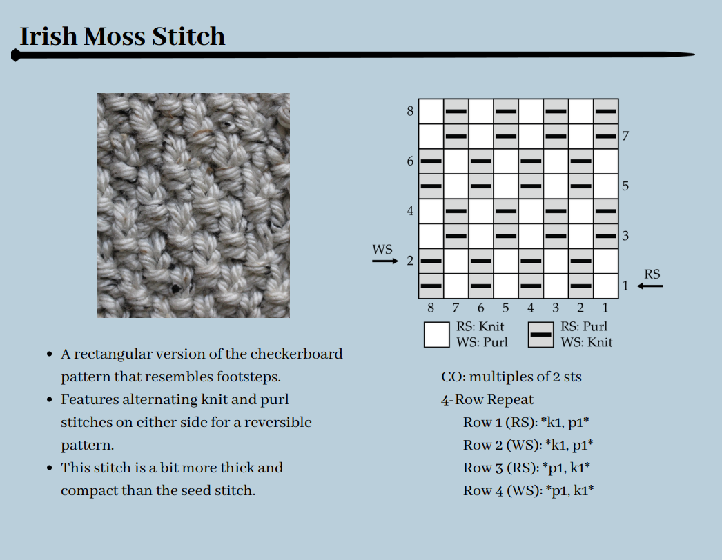 Irish Moss Stitch