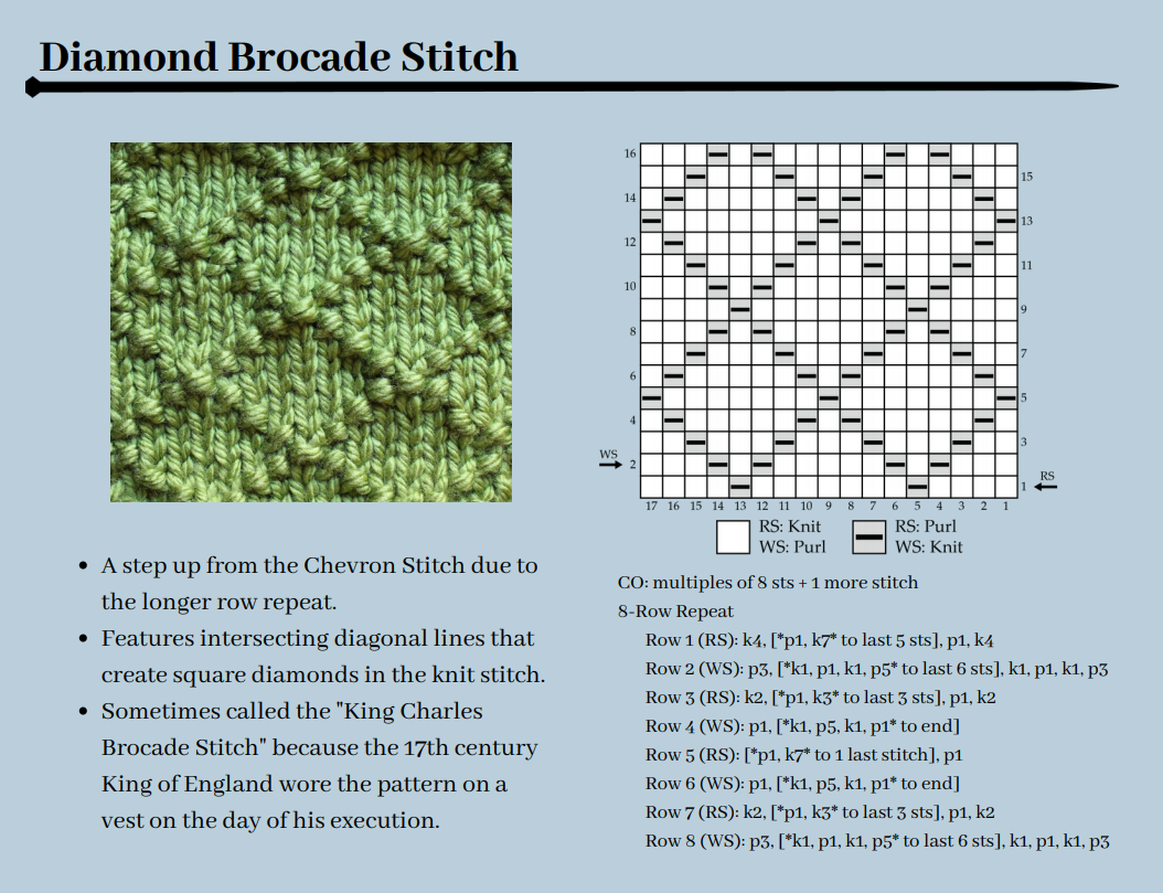 Diamond Brocade Stitch
