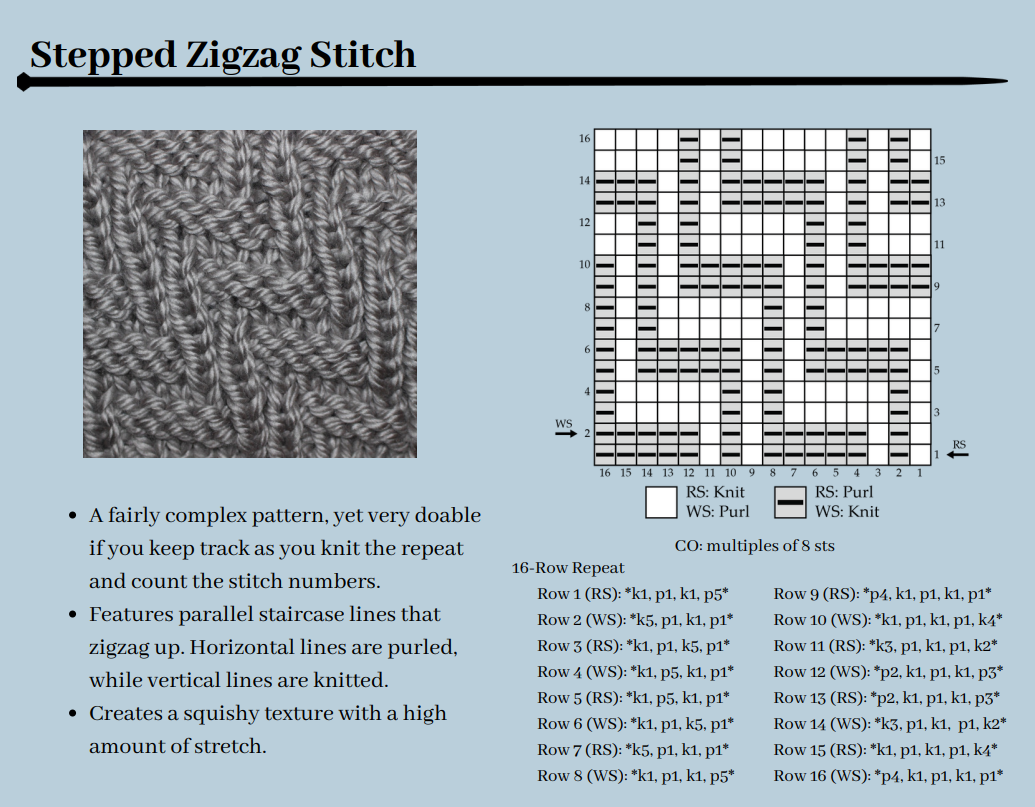Stepped Zig Zag stitch