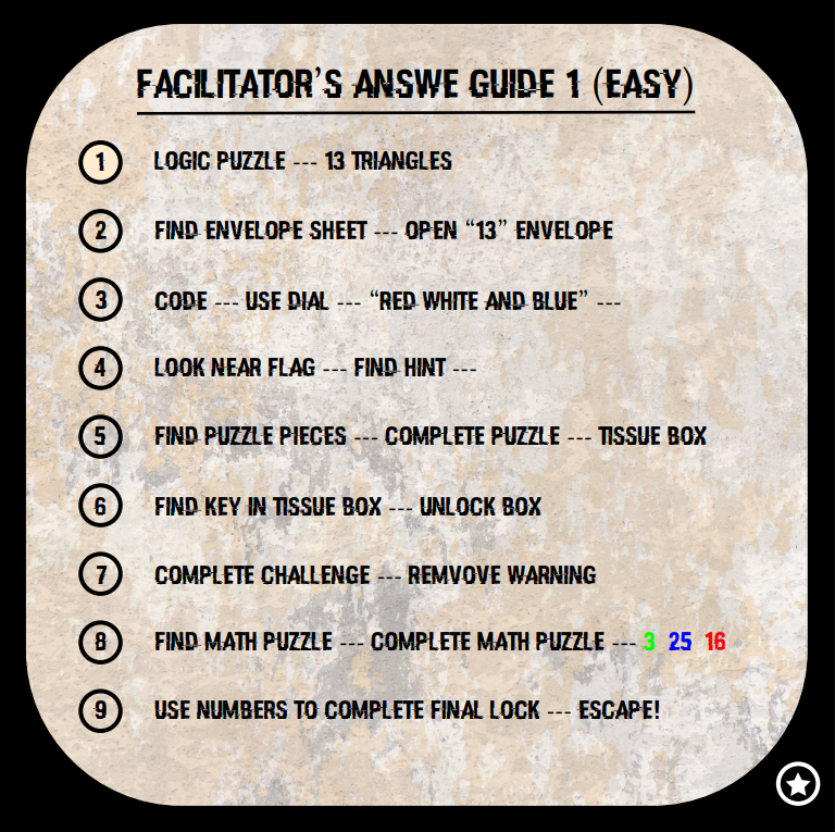 Faciltator Answer Guide