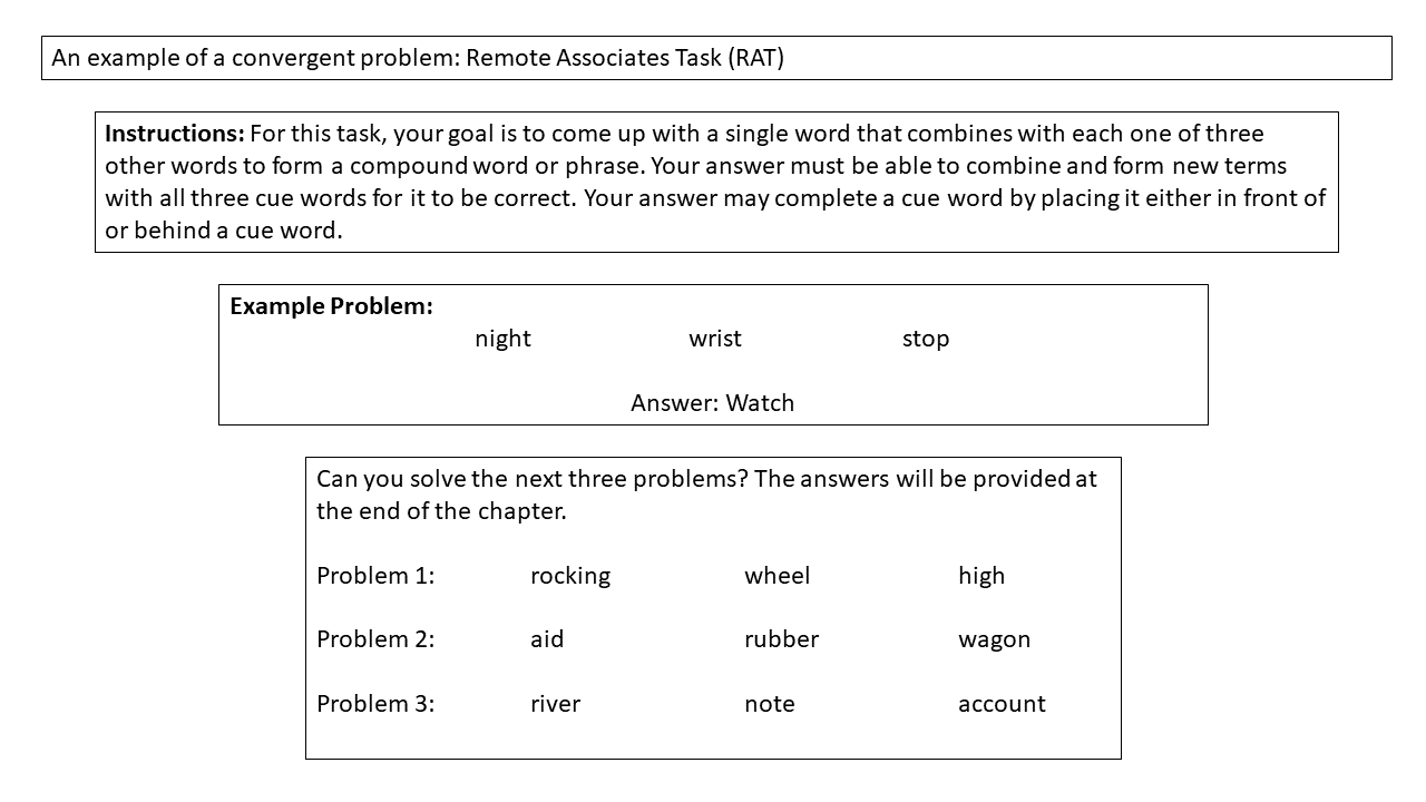 Remote associate task problem examples taken from Bowden and Jung-Beeman (2003)