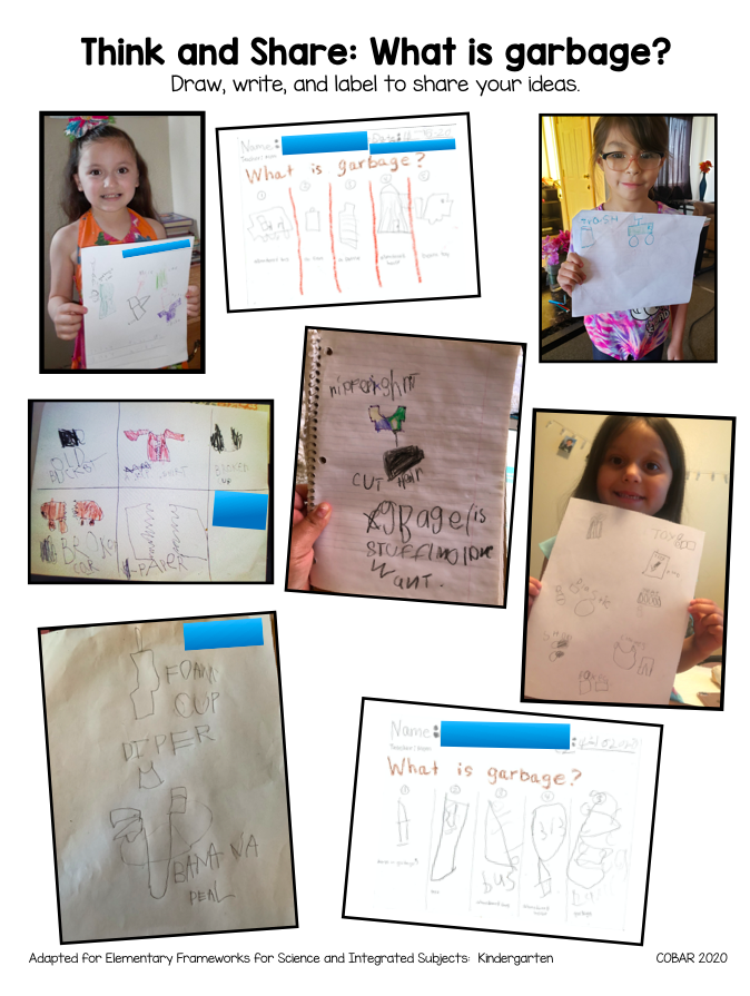 Screenshot of author, L.Cobar's students' responses to What is Garbage?"