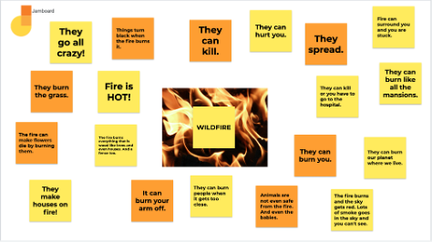 Image of Jamboard with student ideas about wildfire