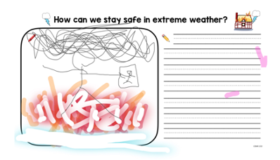 another student sample of how to stay safe in extreme weather