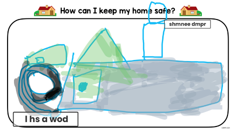 digital student model for How Can I Keep My Home Safe? 3