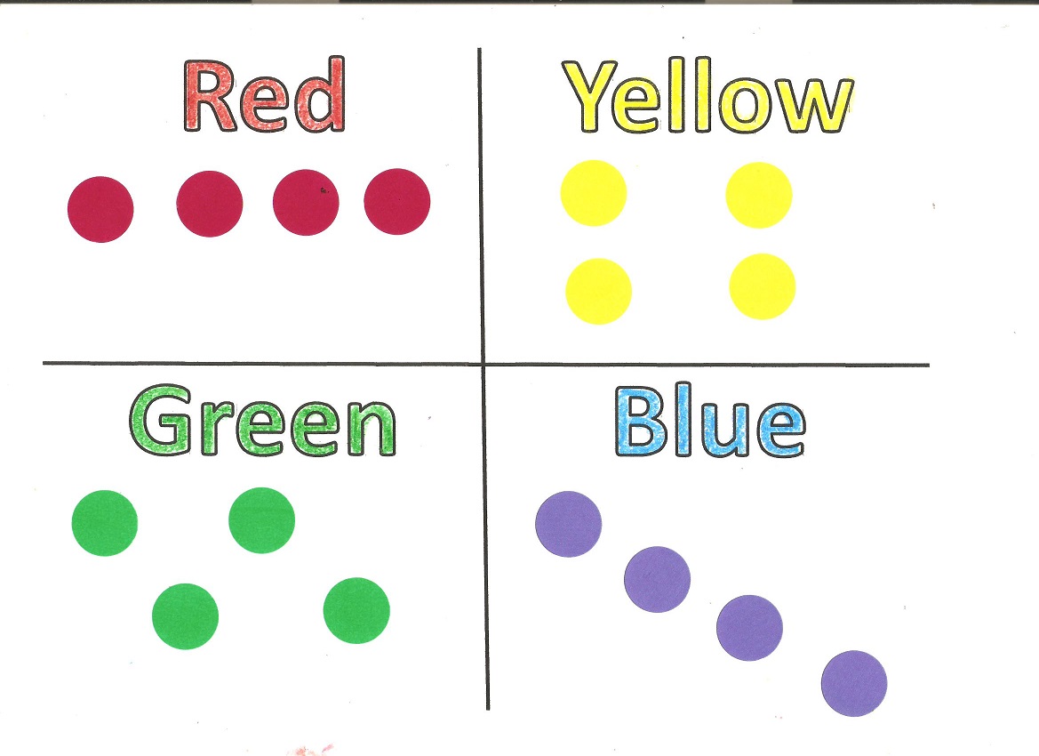 Sample colored dots sort