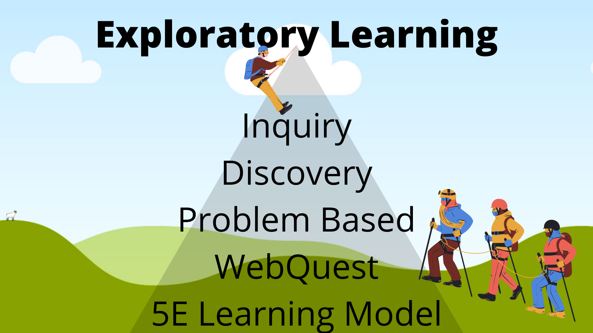 Exploratory Pedagogical Models Image