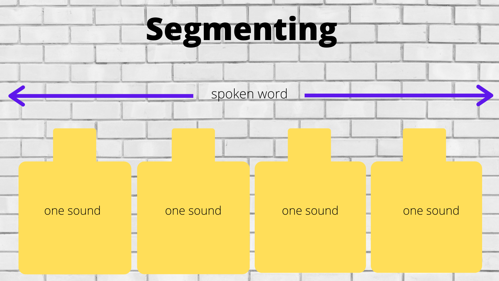 Blocks separated to represent individual sounds in a spoken word