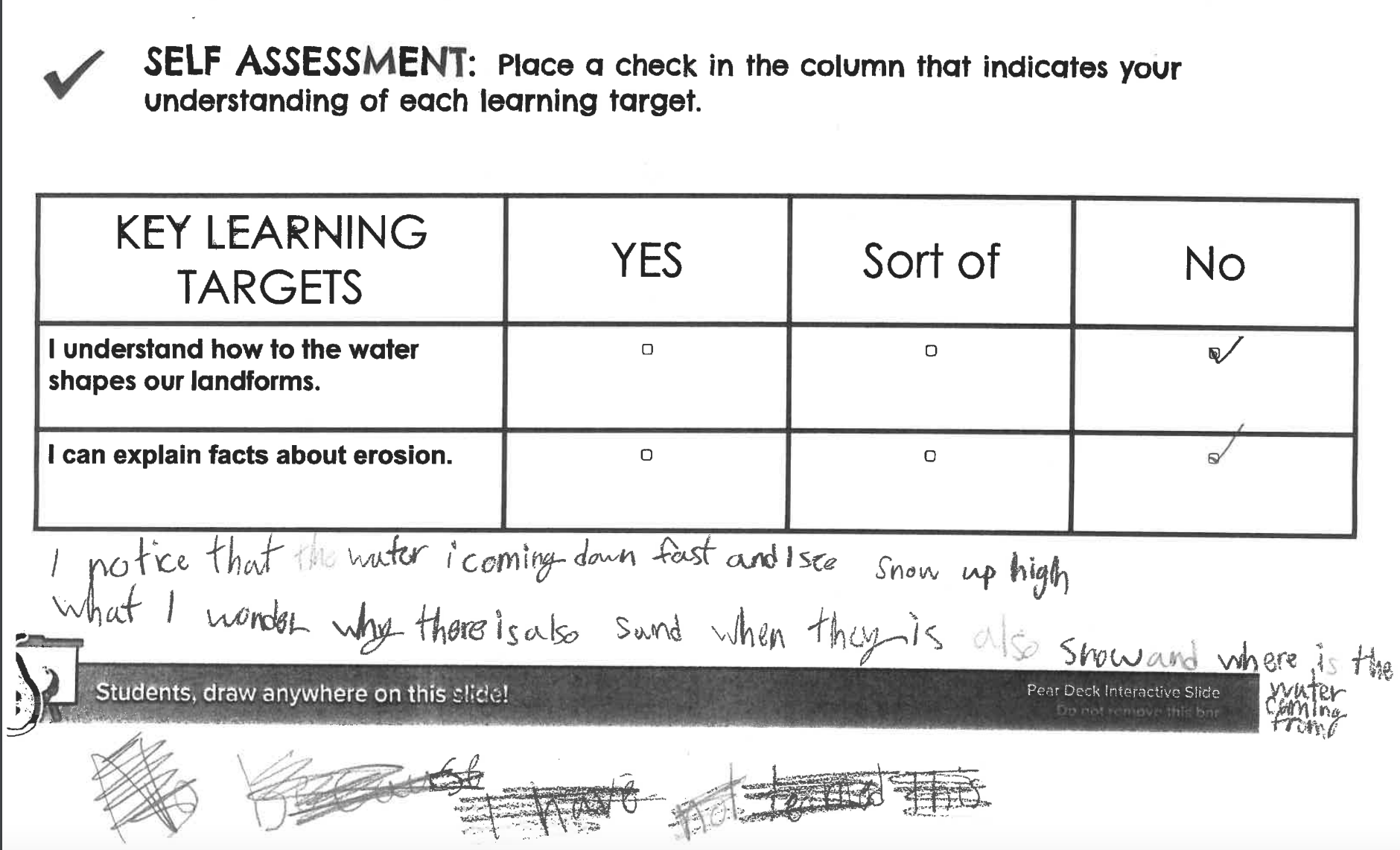 Student Sample Self Assessment 1