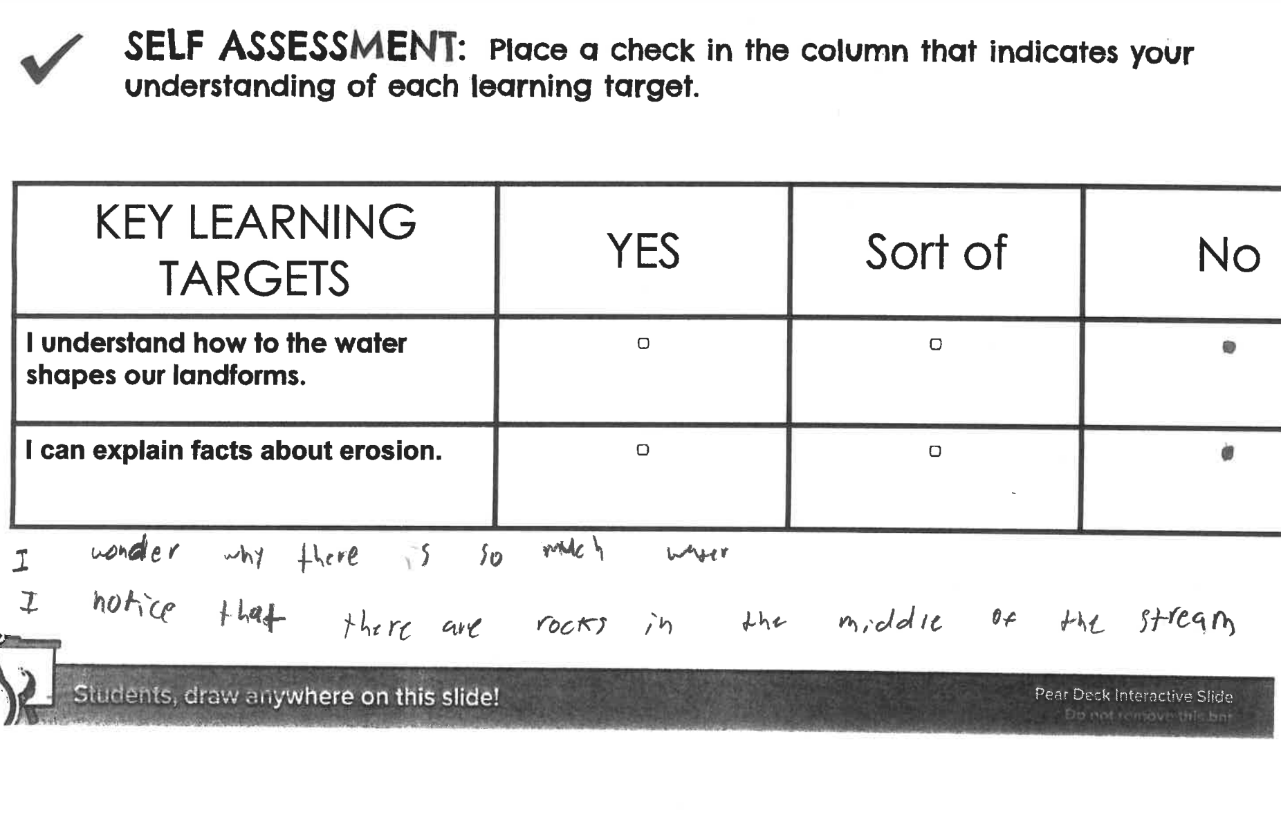 Student Sample Self Assessment 4