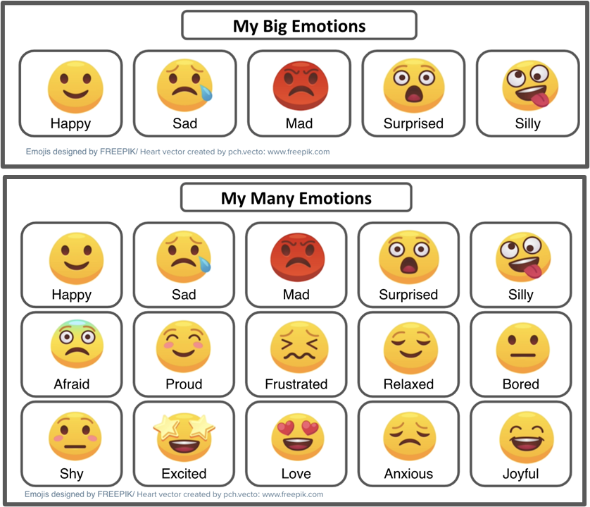emotion emoticons