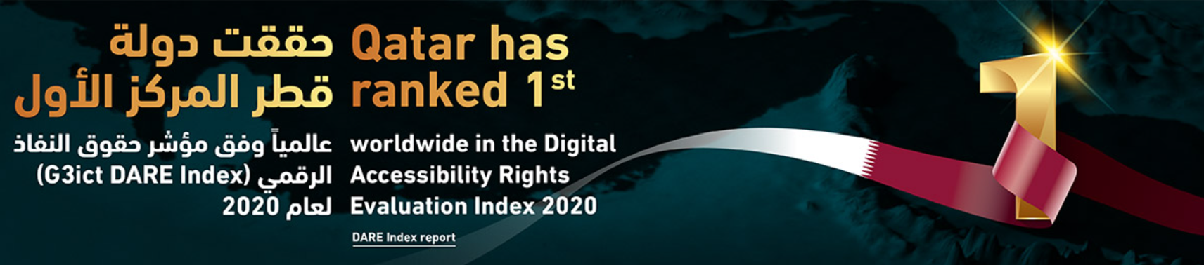 Qatar has been ranked first on Dare Index