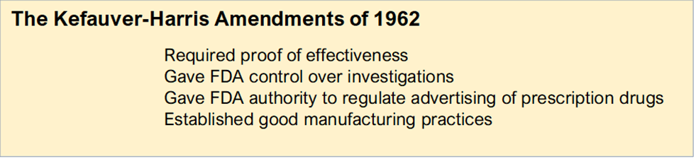 The Kefaiver-Harris Amendments of 1962