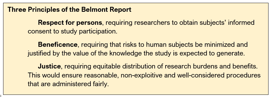 Three principles of the Belmont Report