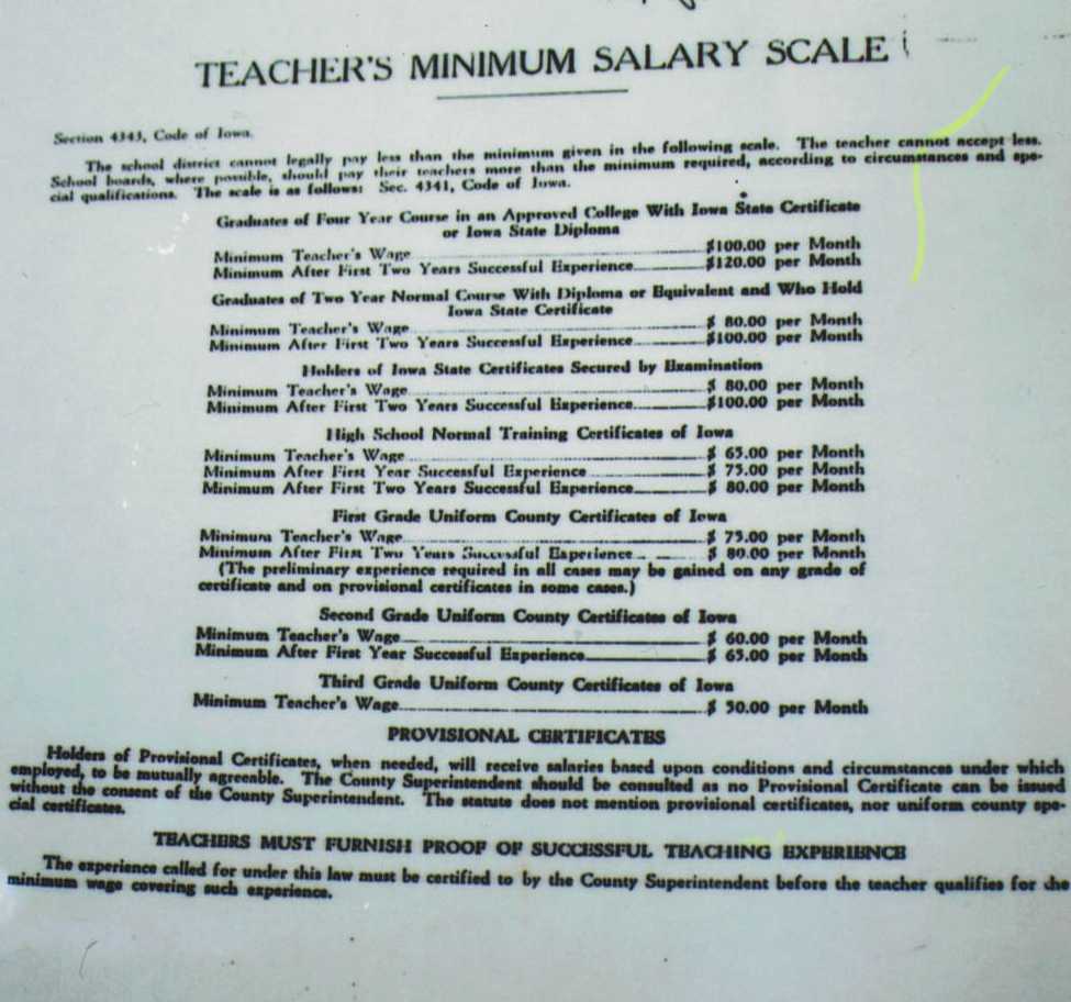 School document  minimum salary scale for teachers 1920
