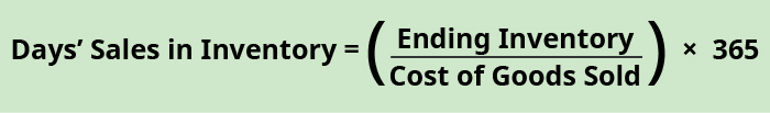 Days’ sales in inventory equals multiplying ending inventory divided by cost of goods sold by 365.