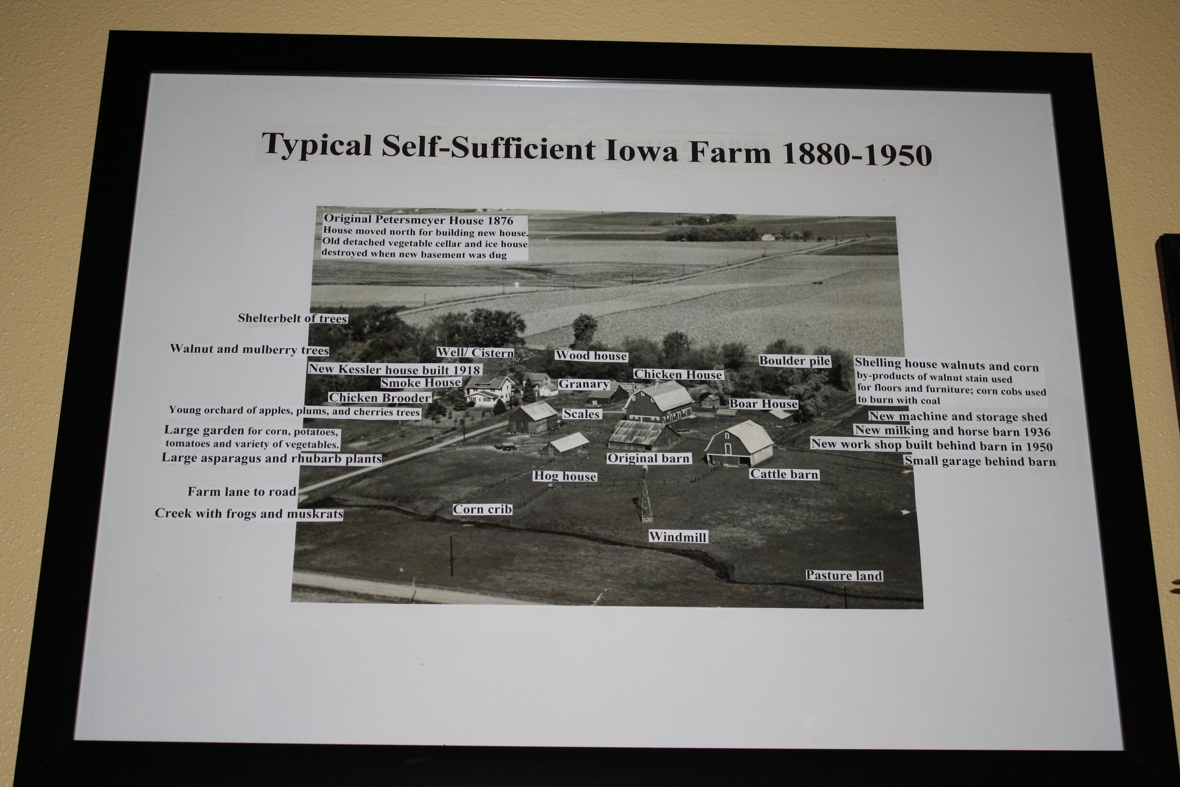 Farms with buildings labeled to understand self-sufficient family