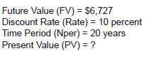 Future Value (FV)=$6,727, Interest Rate (Rate)=10%, Number of Periods (Nper)=20 years, Present Value (PV)=?