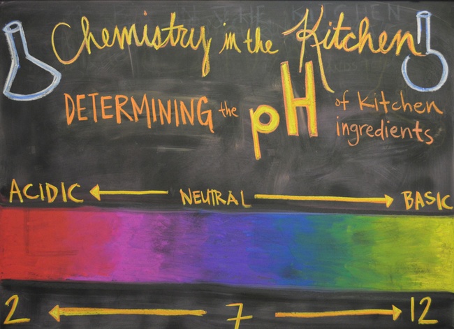 Chemistry in the Kitchen: Determining the pH of kitchen ingredients.