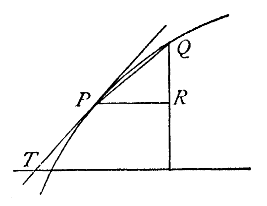 Barrow’s differential triangle, History Of Mathematics Vol II (1925), p.690