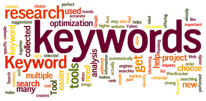 Keywords graphic