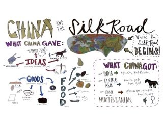 China and the Silk Road: Where the Silk Road begins!