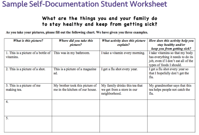 Self-Doc Worksheet