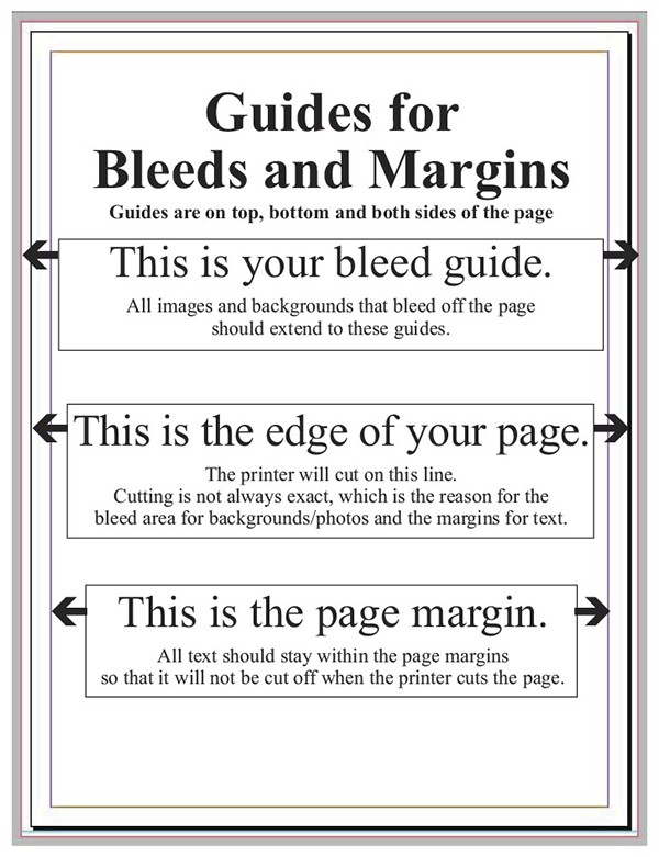 Guides for Bleeds and Margins