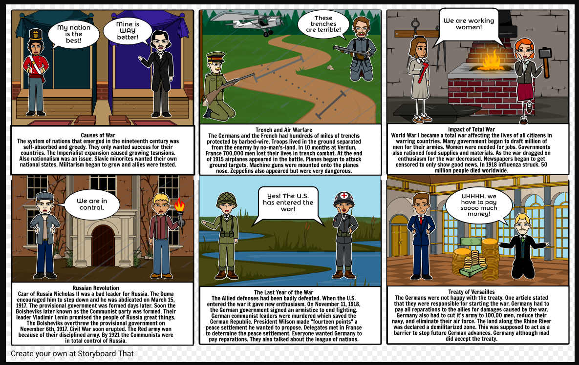 Technology with Storyboardthat Comic Strip
