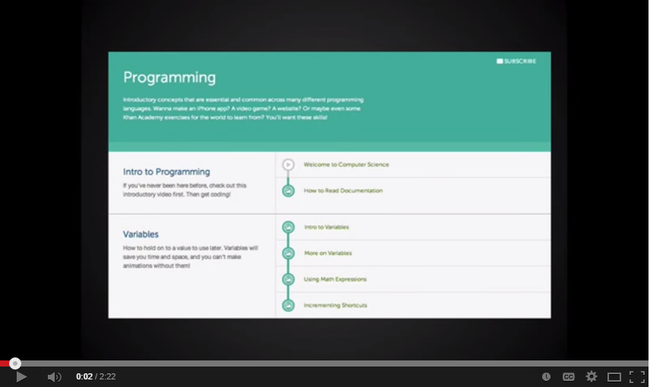 Screenshot of Intro to Programming title screen.