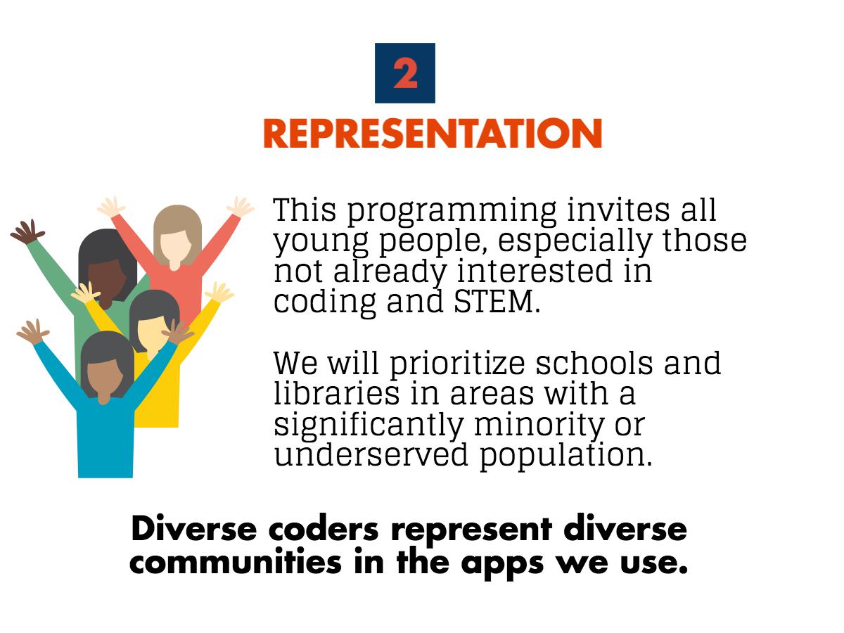 App Authors diversity matters image .jpg