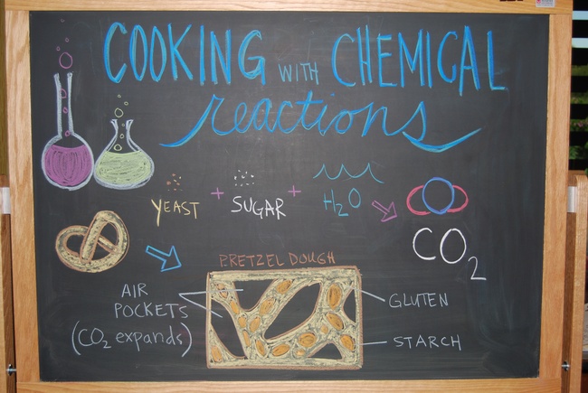 Cooking with Chemical Reactions