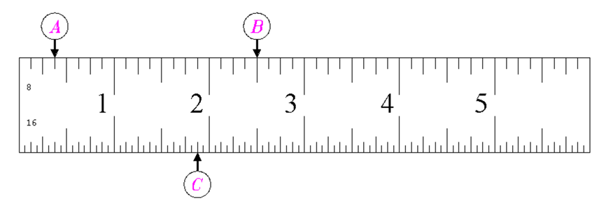 6-inch ruler